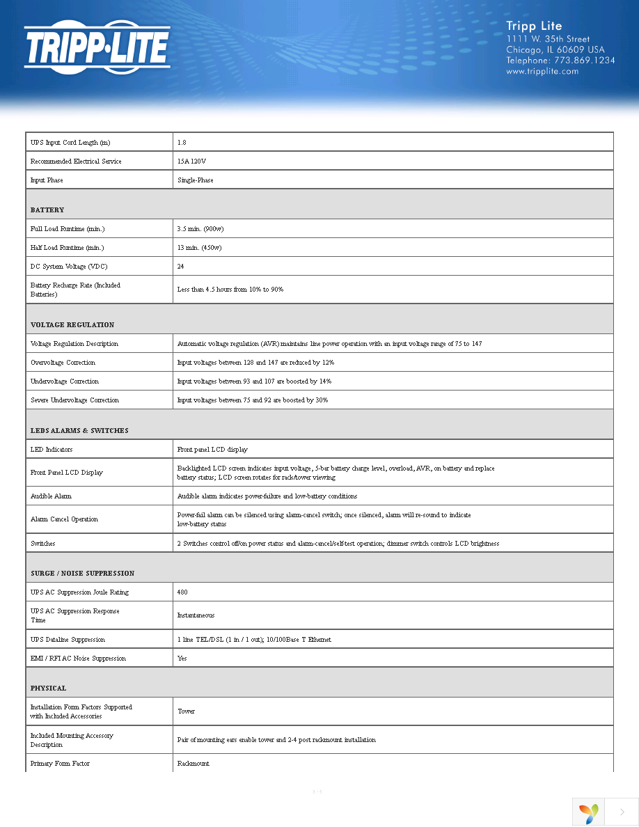 SMART1500LCD Page 3