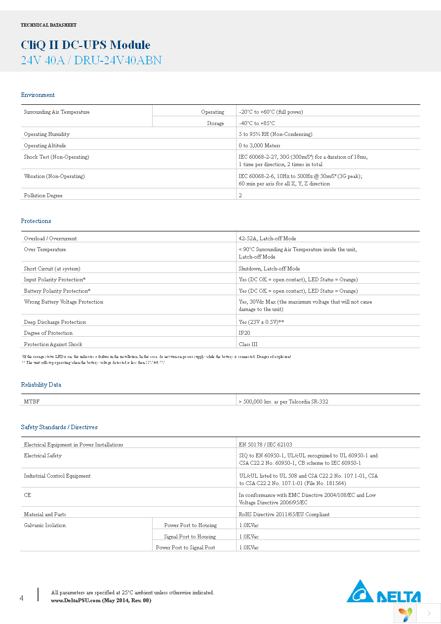 DRU-24V40ABN Page 4