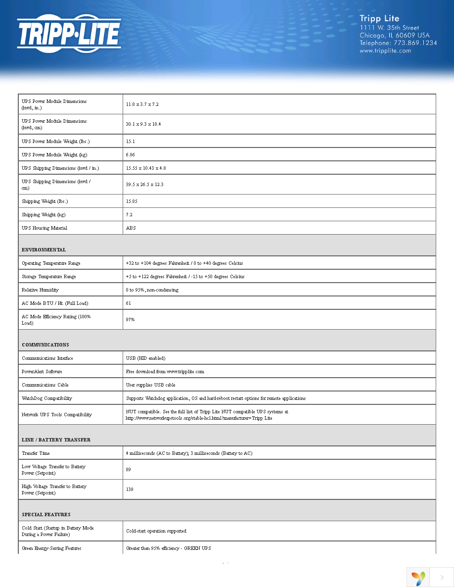 OMNI900LCD Page 4