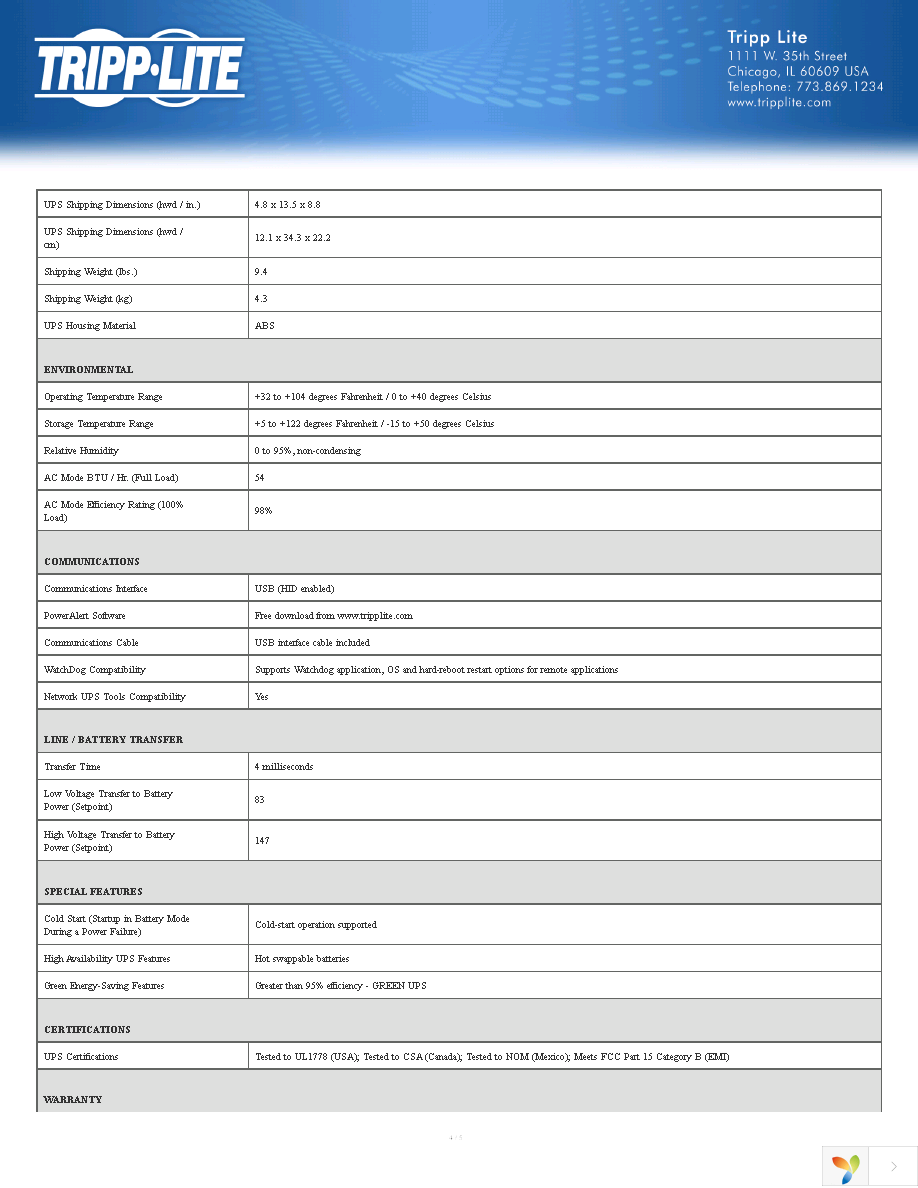 AVR550U Page 4