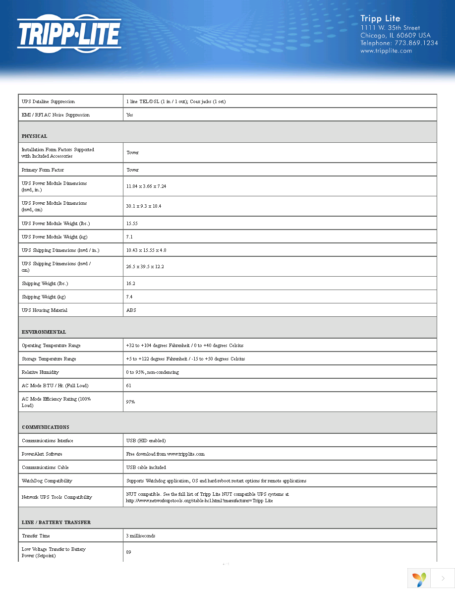 SMART1000LCD Page 4