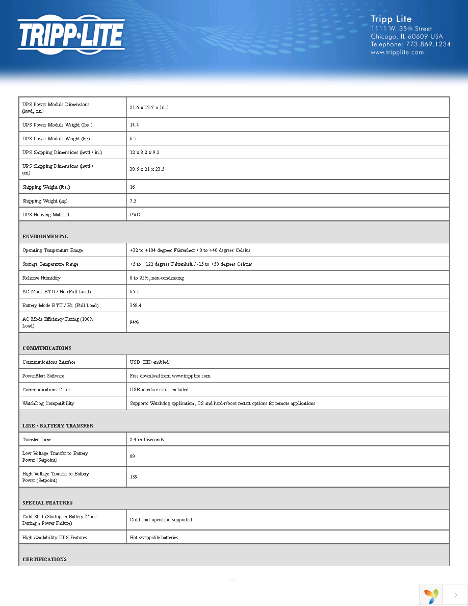 SMART550USB Page 4