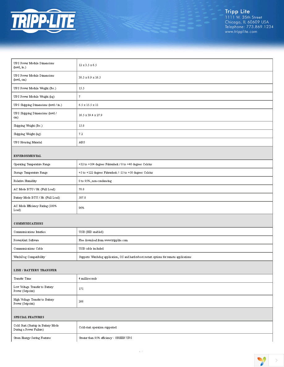 SMX1000LCD Page 4