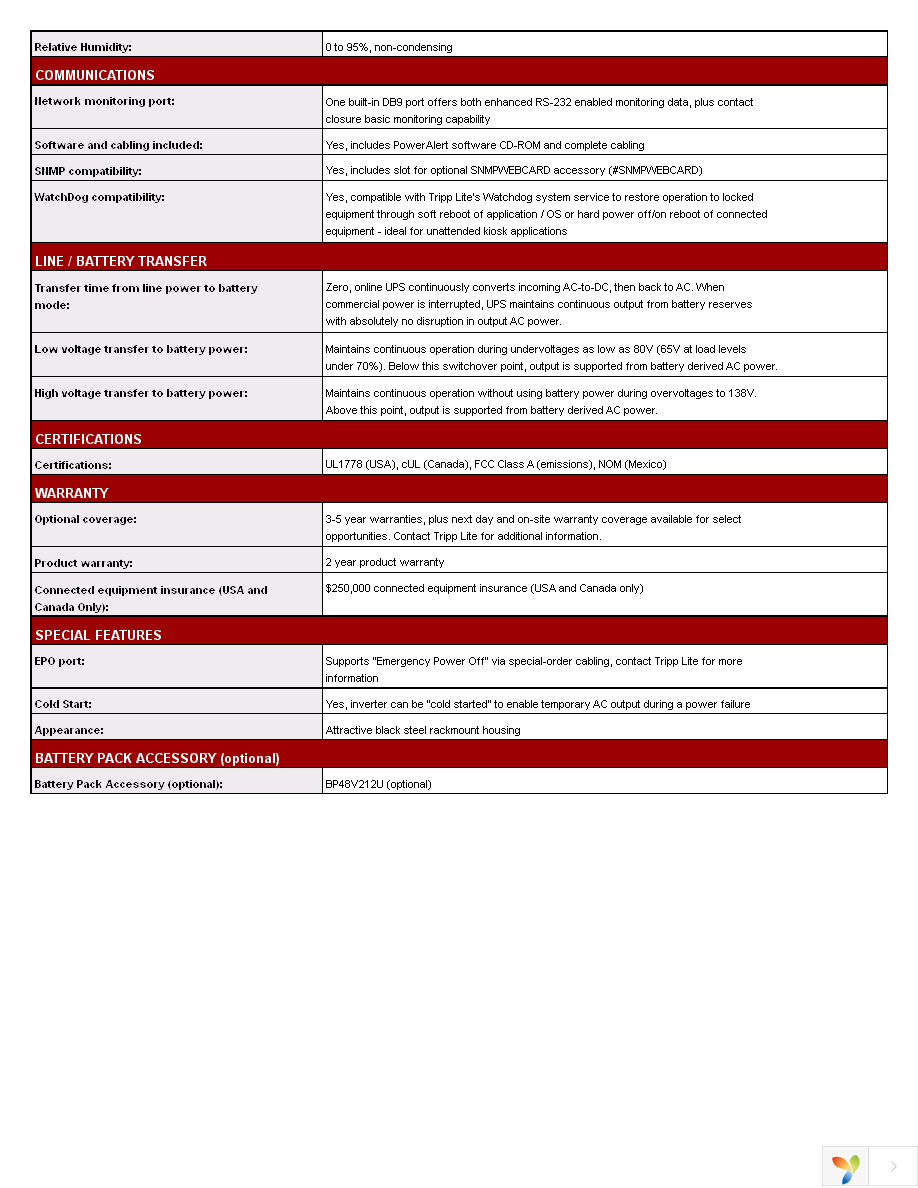 SU2200RTXL2UA Page 4