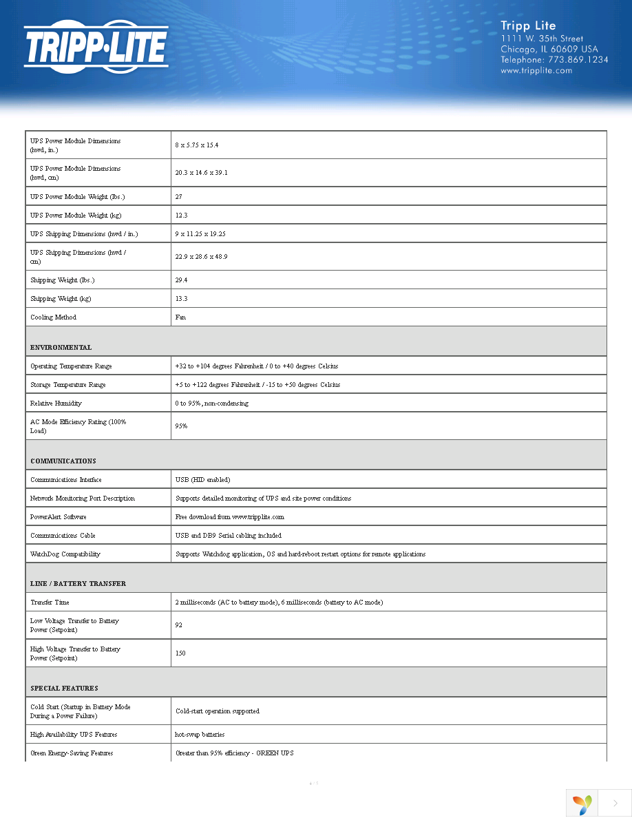 SMART1500LCDT Page 4