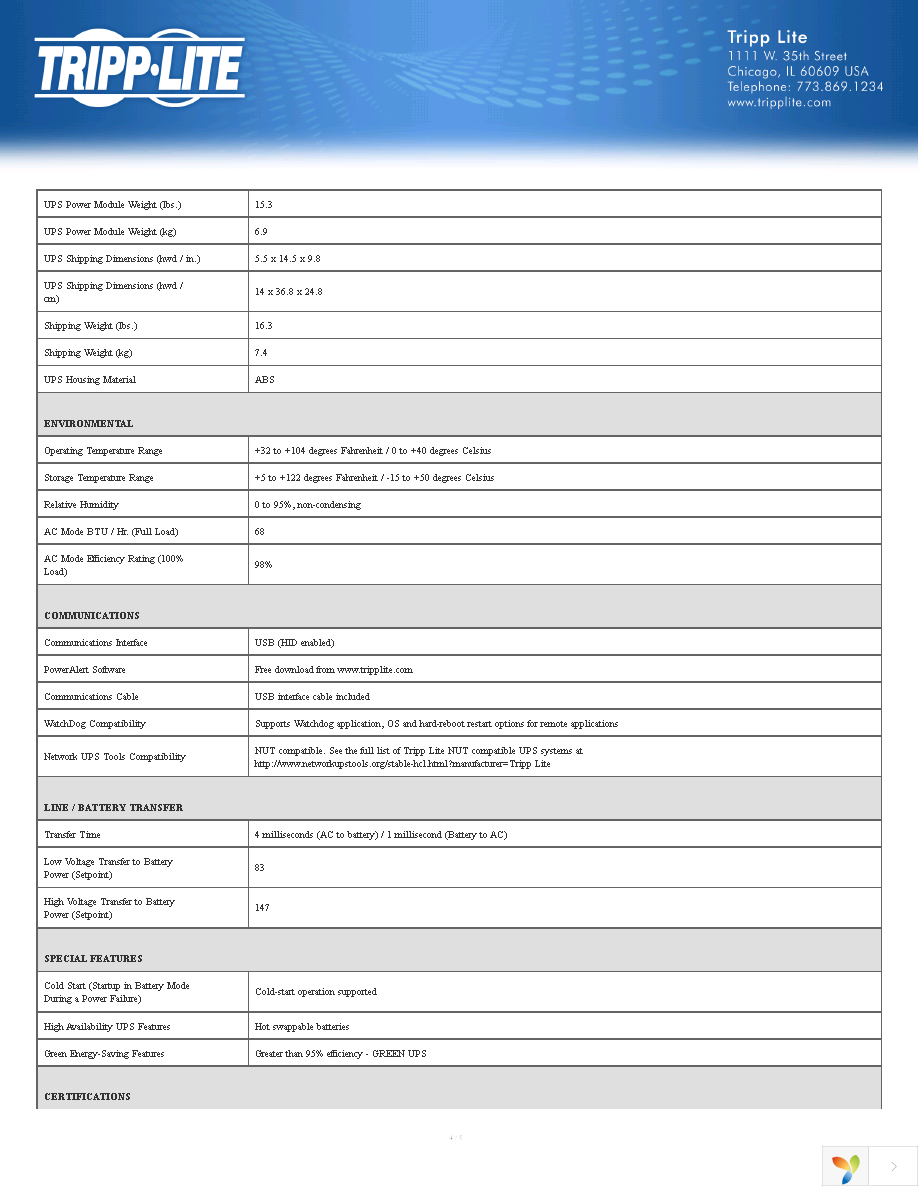 AVR900UTAA Page 4