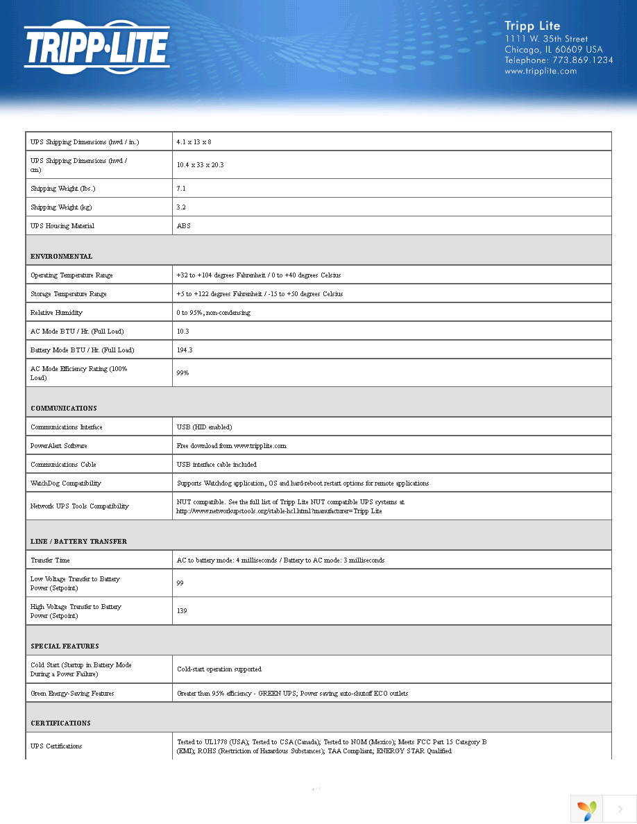 ECO550UPSTAA Page 4