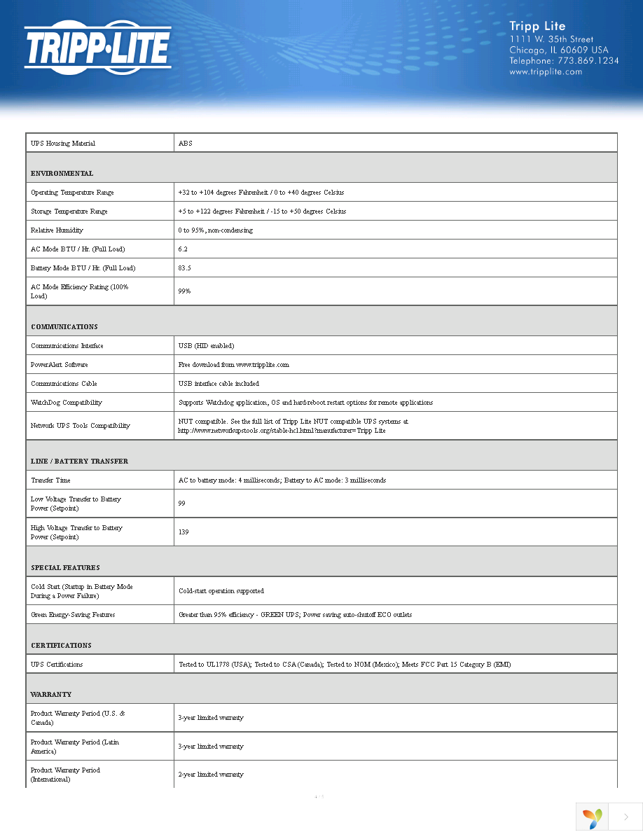 ECO350UPS Page 4