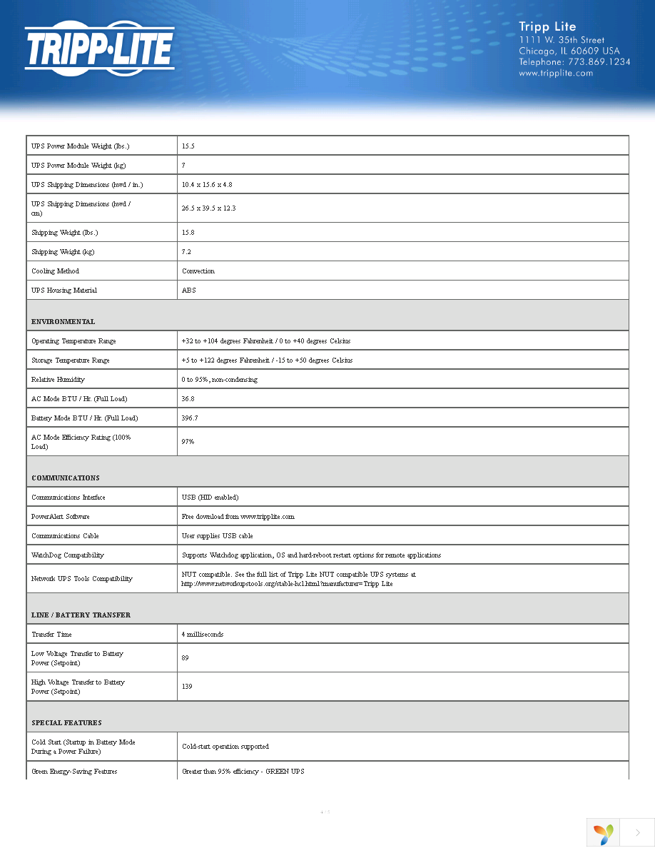 OMNI650LCD Page 4