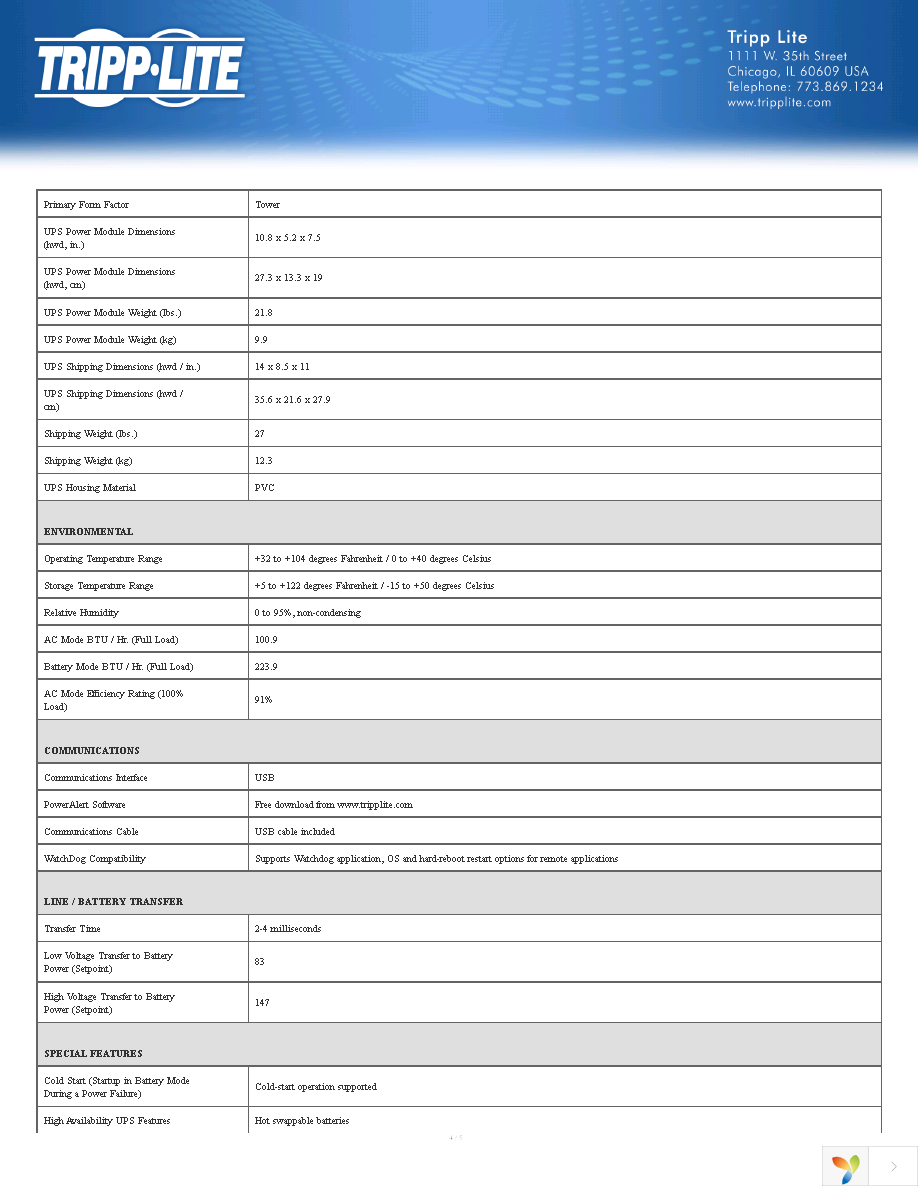 OMNI500ISO Page 4