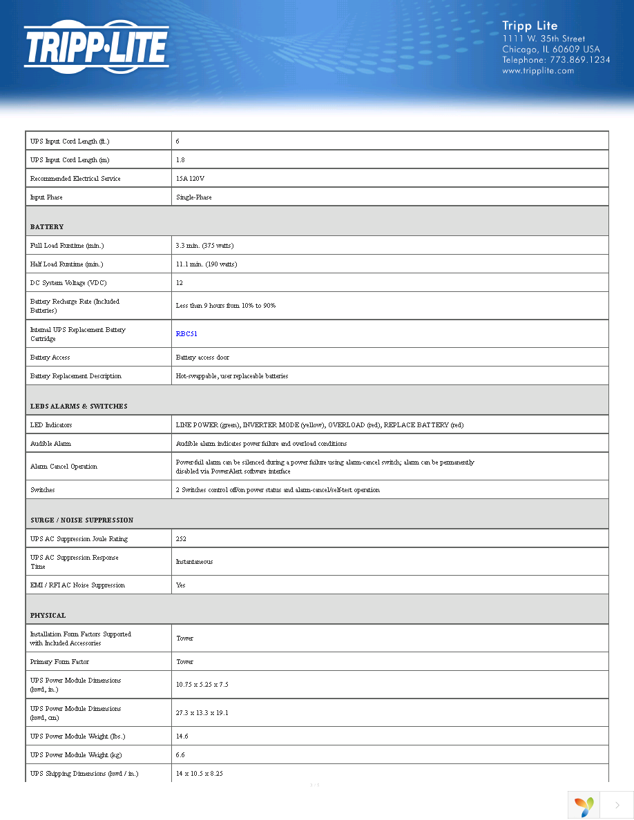 BC600SINE Page 3