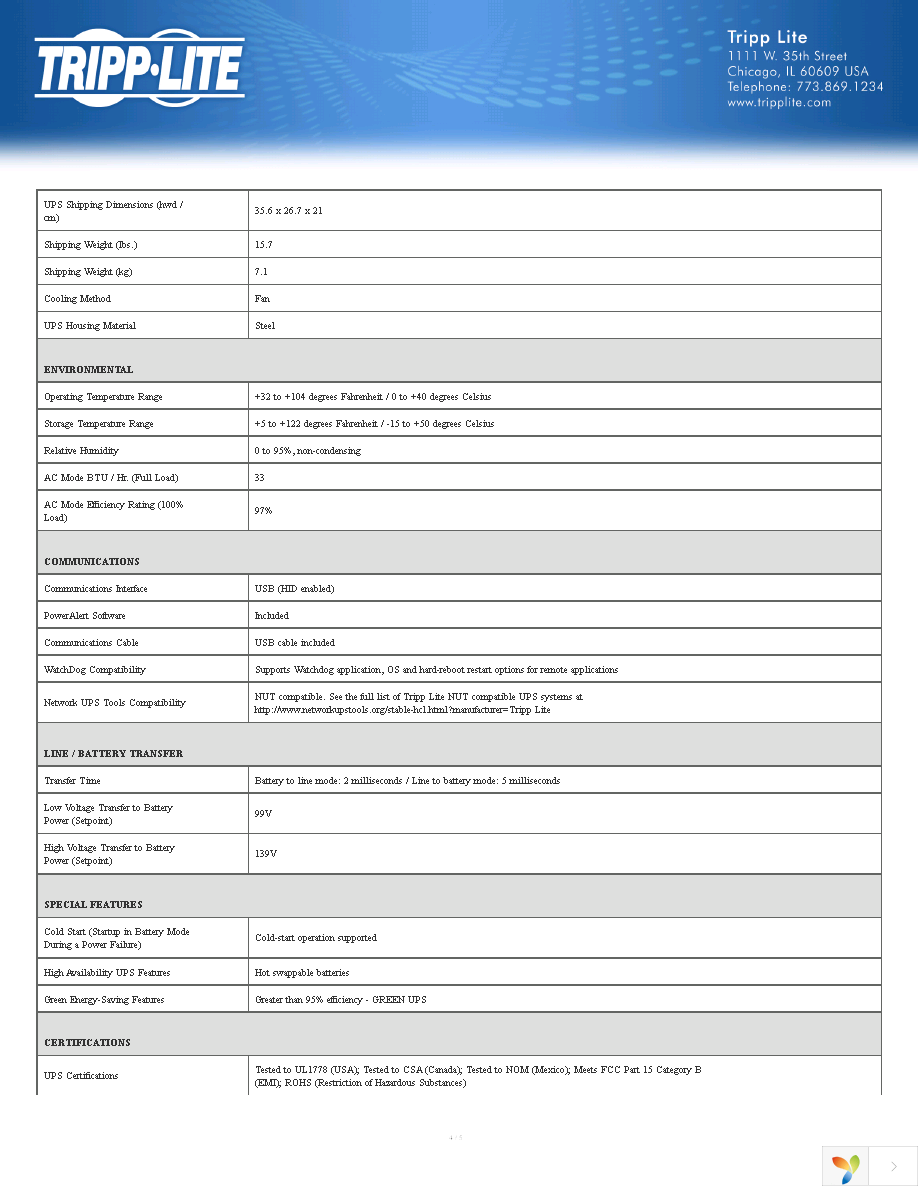 BC600SINE Page 4