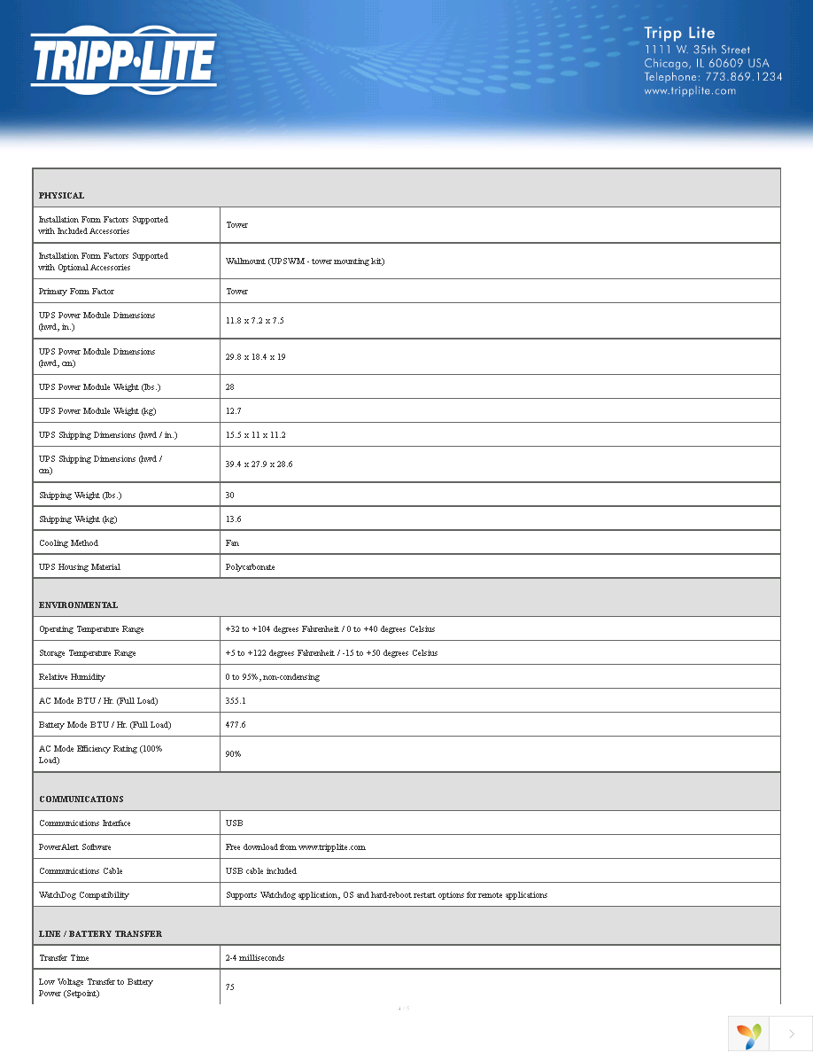 OMNIVS1500XLTAA Page 4