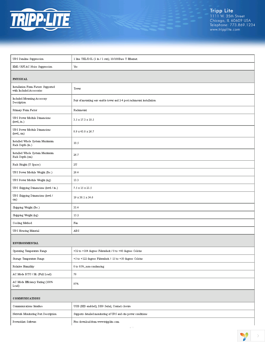 SMART1500LCDXL Page 4