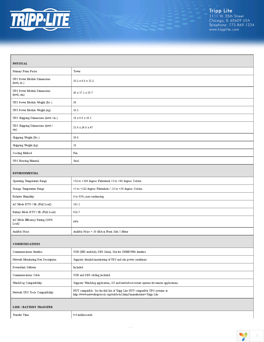 SMART1050SLT Page 4