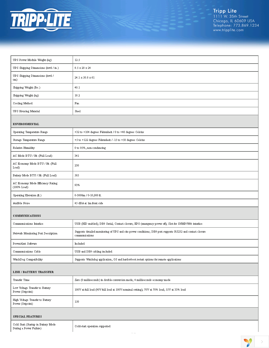 SU750RTXLCD2U Page 5