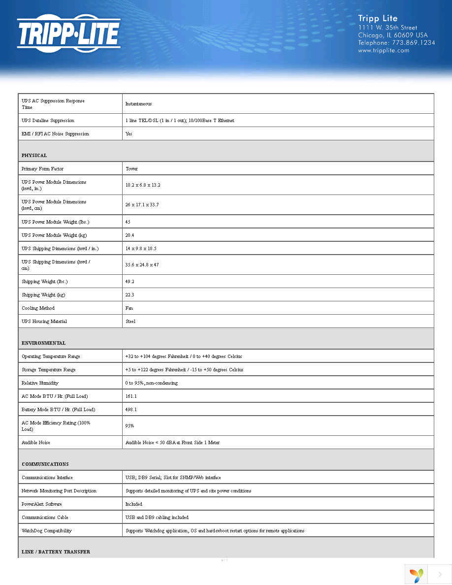 SMART1500SLT Page 4