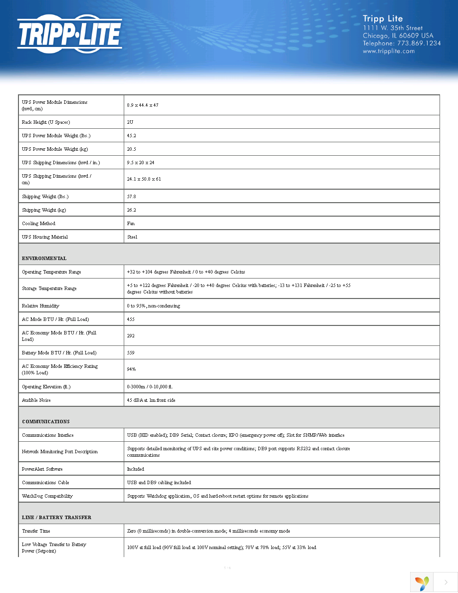 SU1500RTXLCD2U Page 5