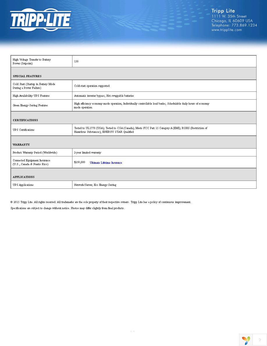 SU1500RTXLCD2U Page 6