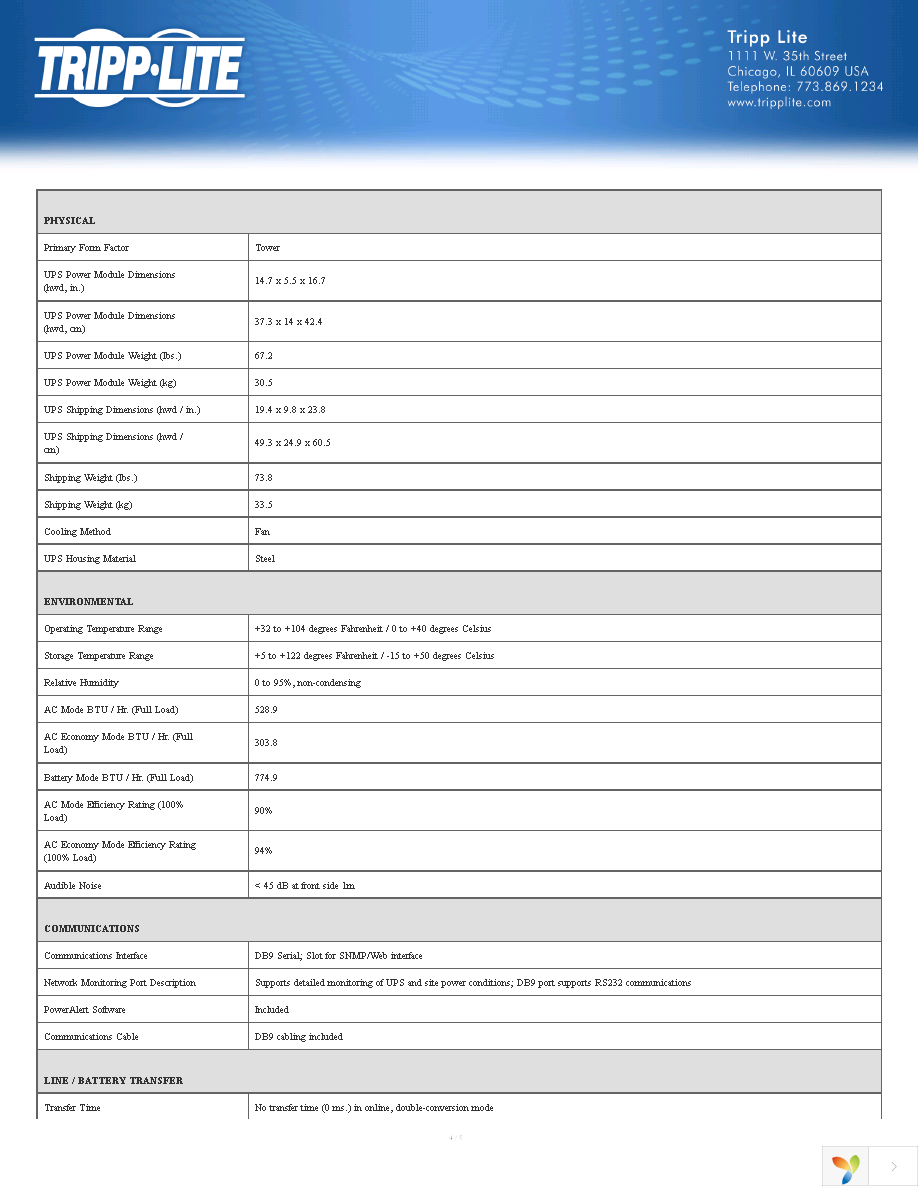 SUINT2000XL Page 4