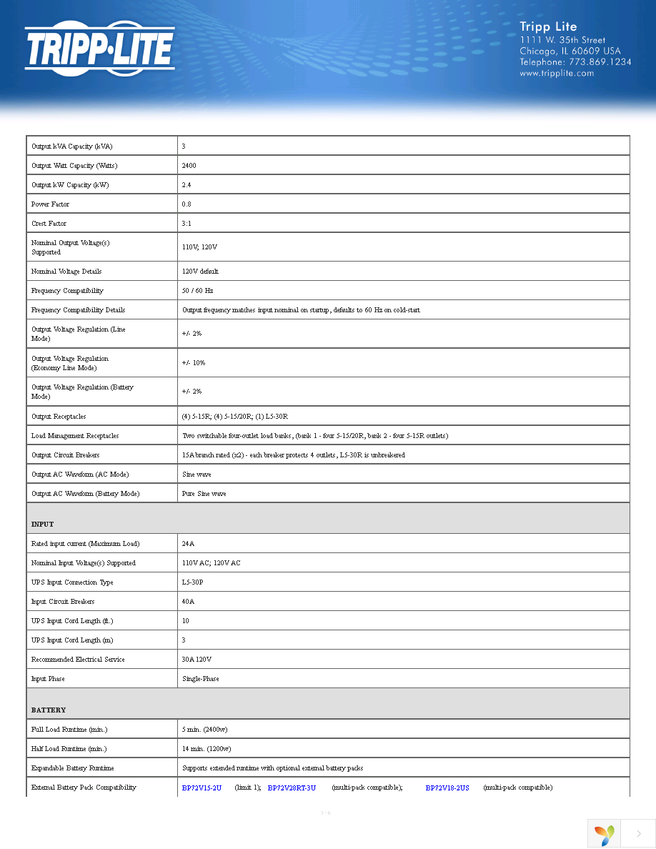 SU3000RTXL3U Page 3