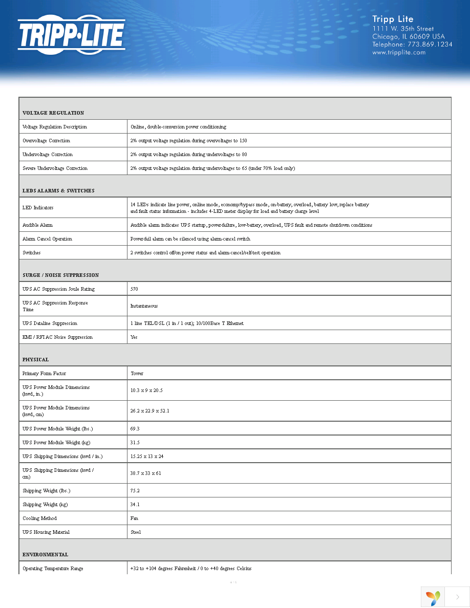 SU3000XL Page 4