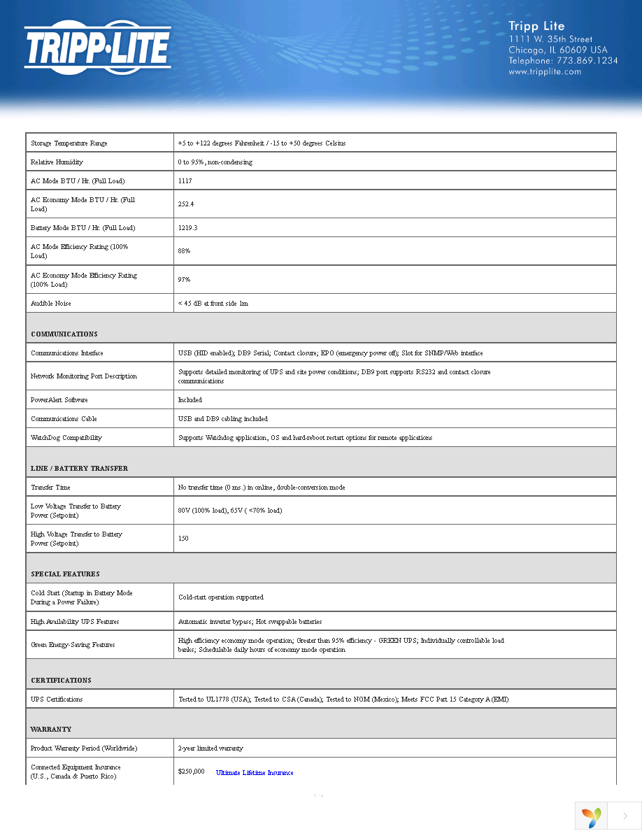 SU3000XL Page 5