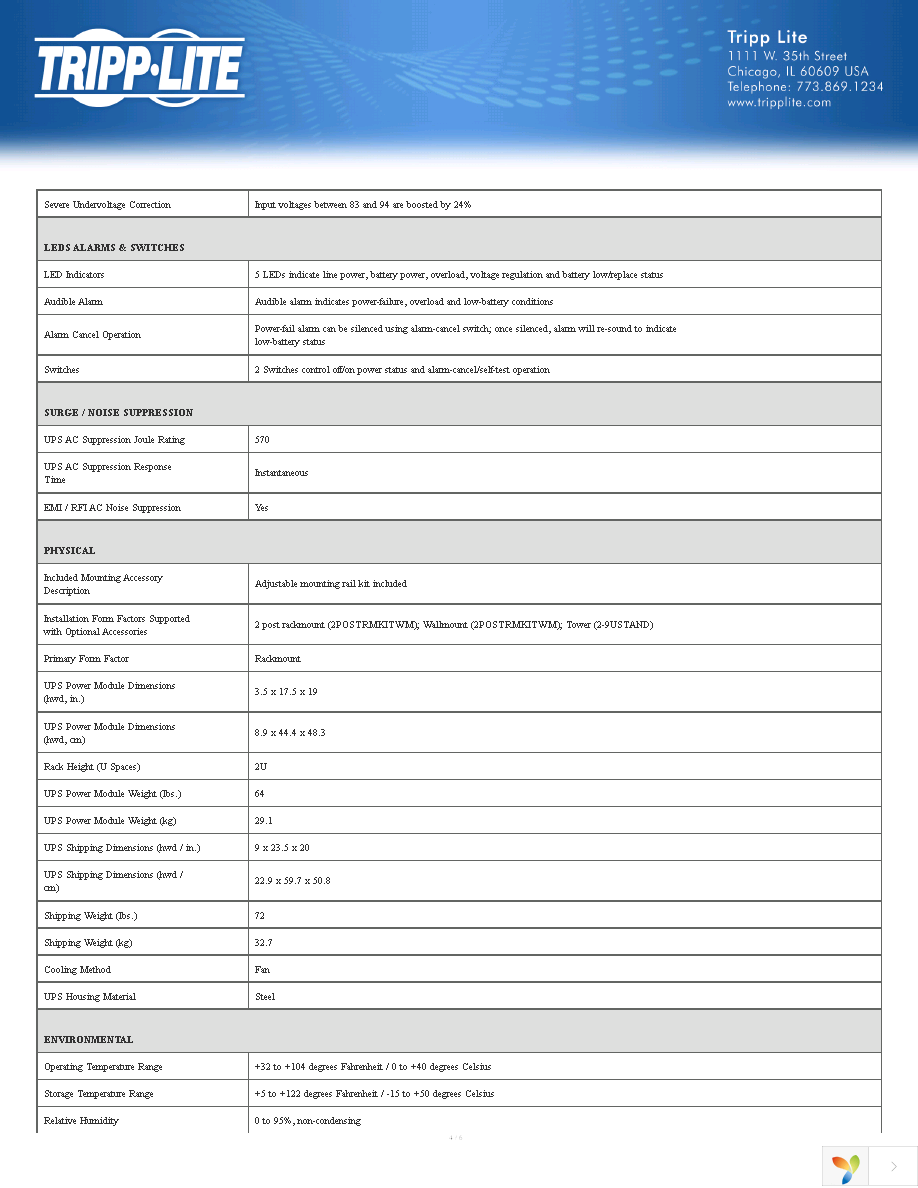 SM3000RMNAFTA Page 4