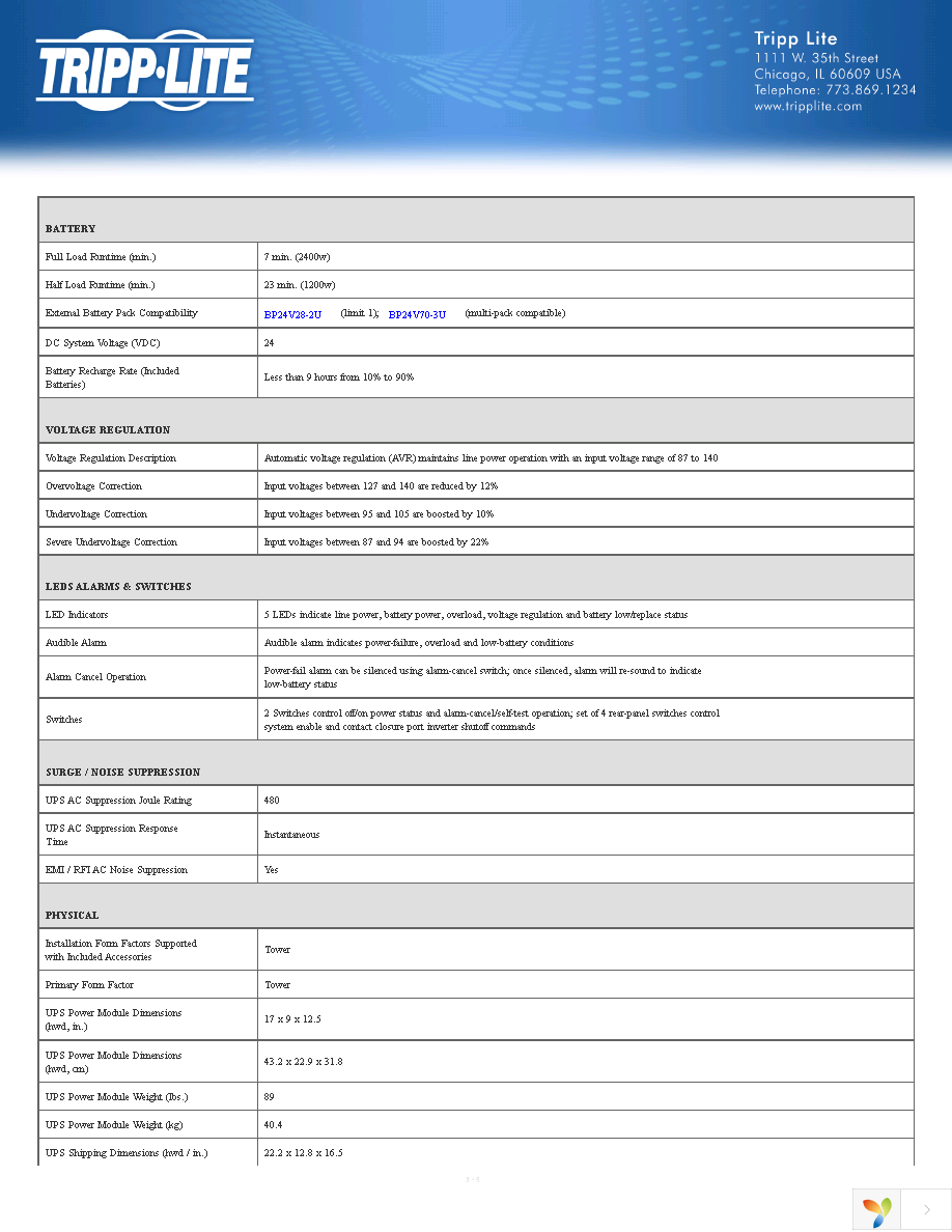 SM3000NAFTA Page 3