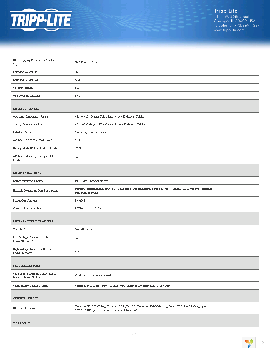 SM3000NAFTA Page 4