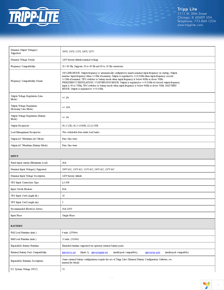 SU3000RTXLCD3U Page 3