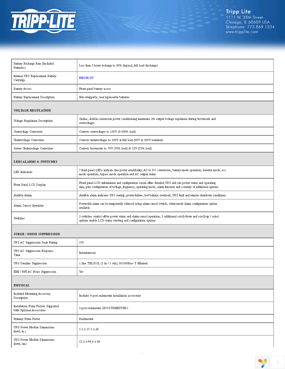 SU3000RTXLCD3U Page 4