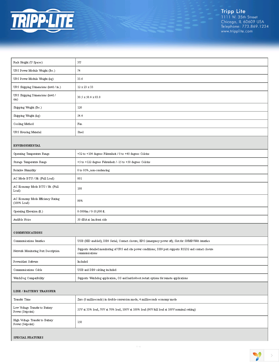 SU3000RTXLCD3U Page 5