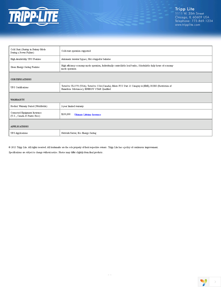 SU3000RTXLCD3U Page 6