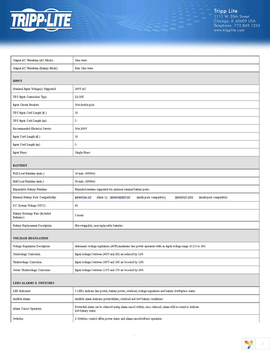 SM5000RT3UTAA Page 3