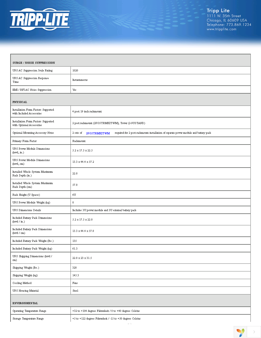 SM5000RT3UTAA Page 4