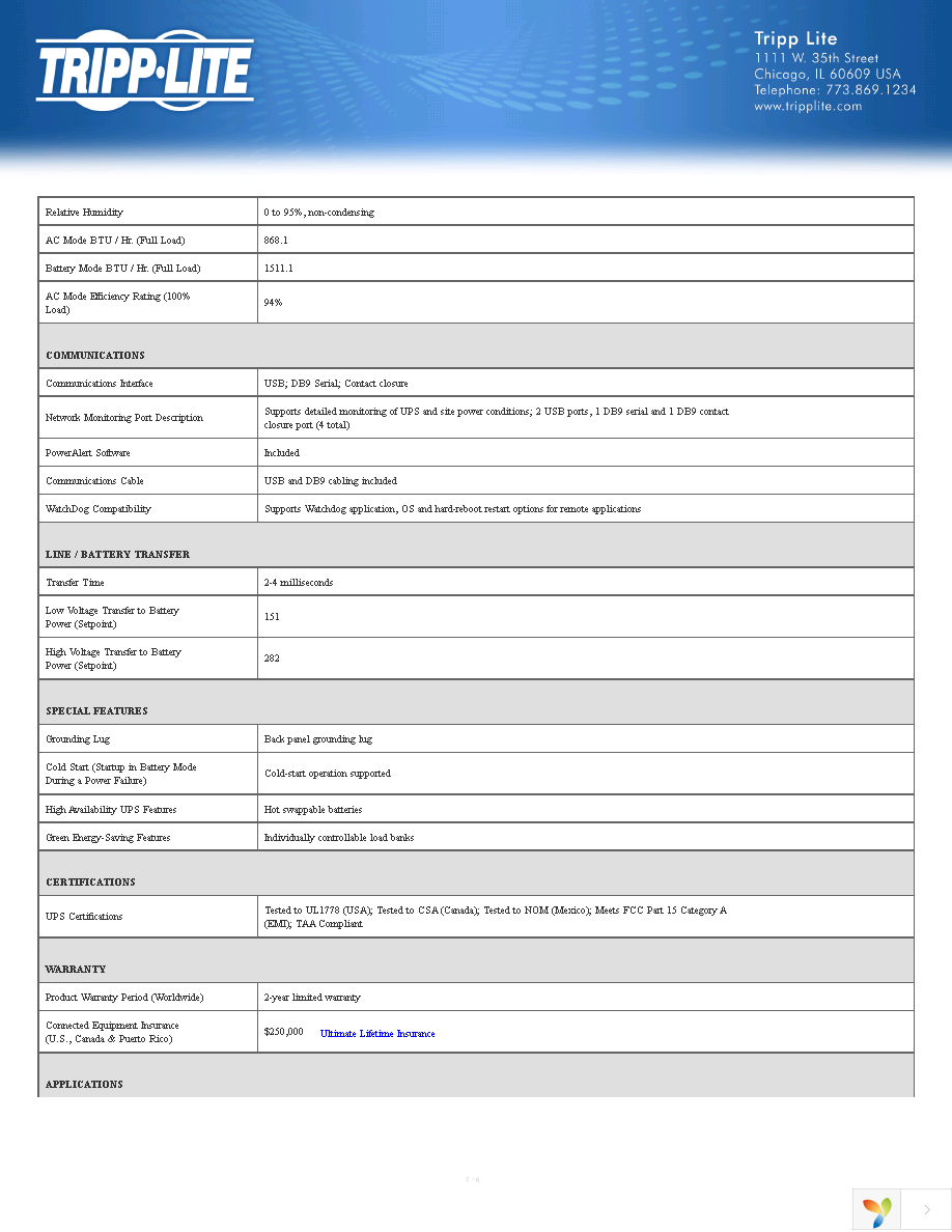 SM5000RT3UTAA Page 5