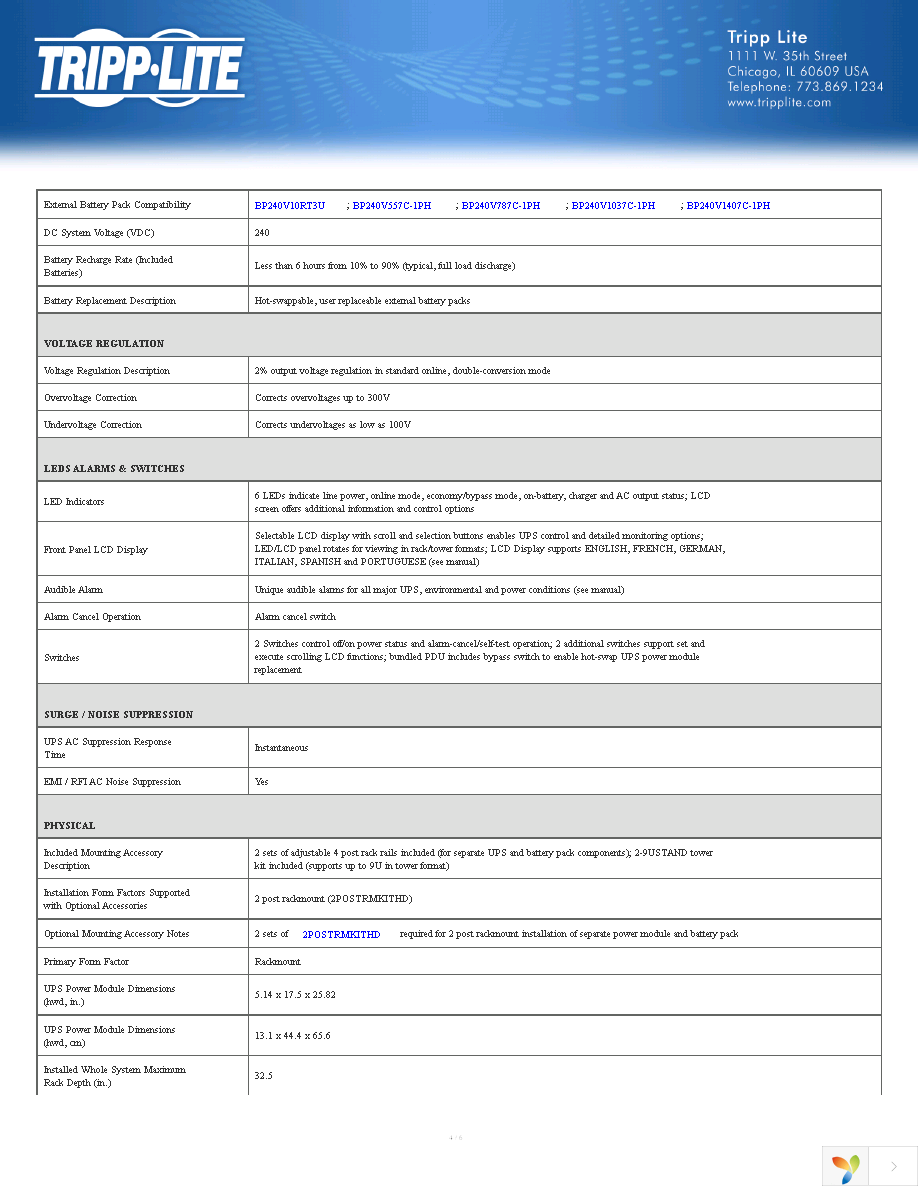 SU8000RT3U Page 4