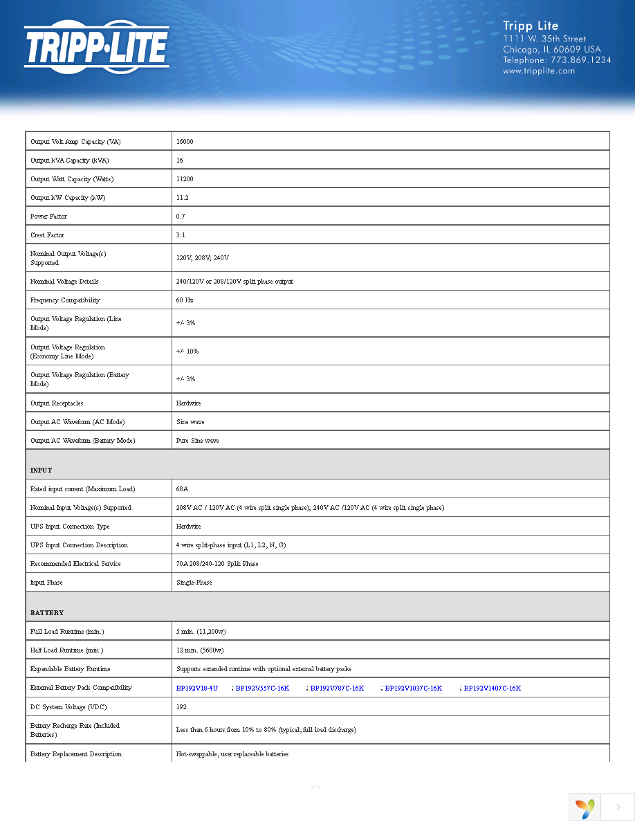 SU16000RT4UHW Page 3