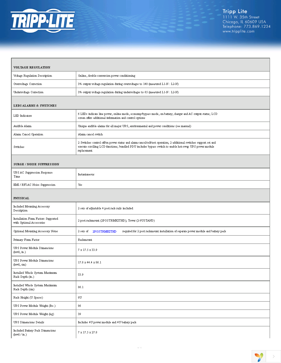 SU16000RT4UHW Page 4