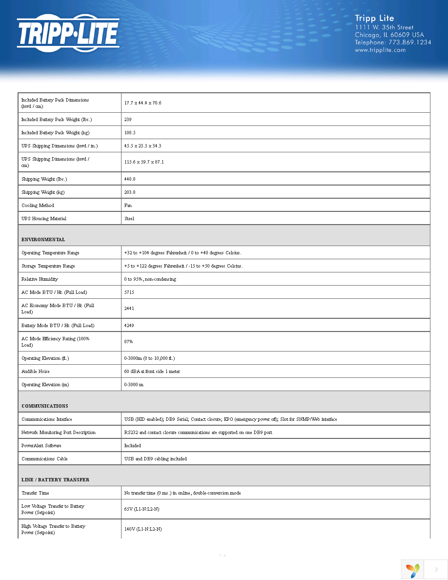 SU16000RT4UHW Page 5