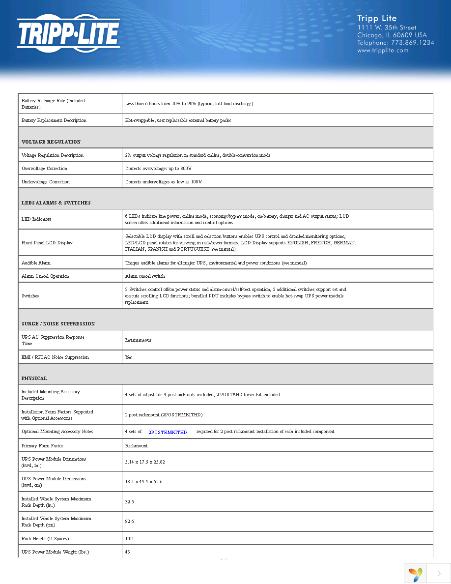 SU10000RT3U2TF Page 4