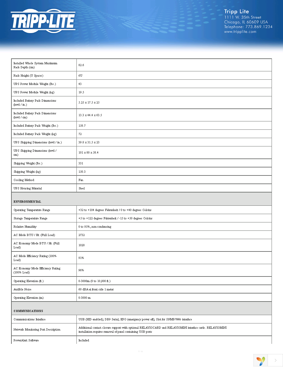 SU8000RT3UN50 Page 5