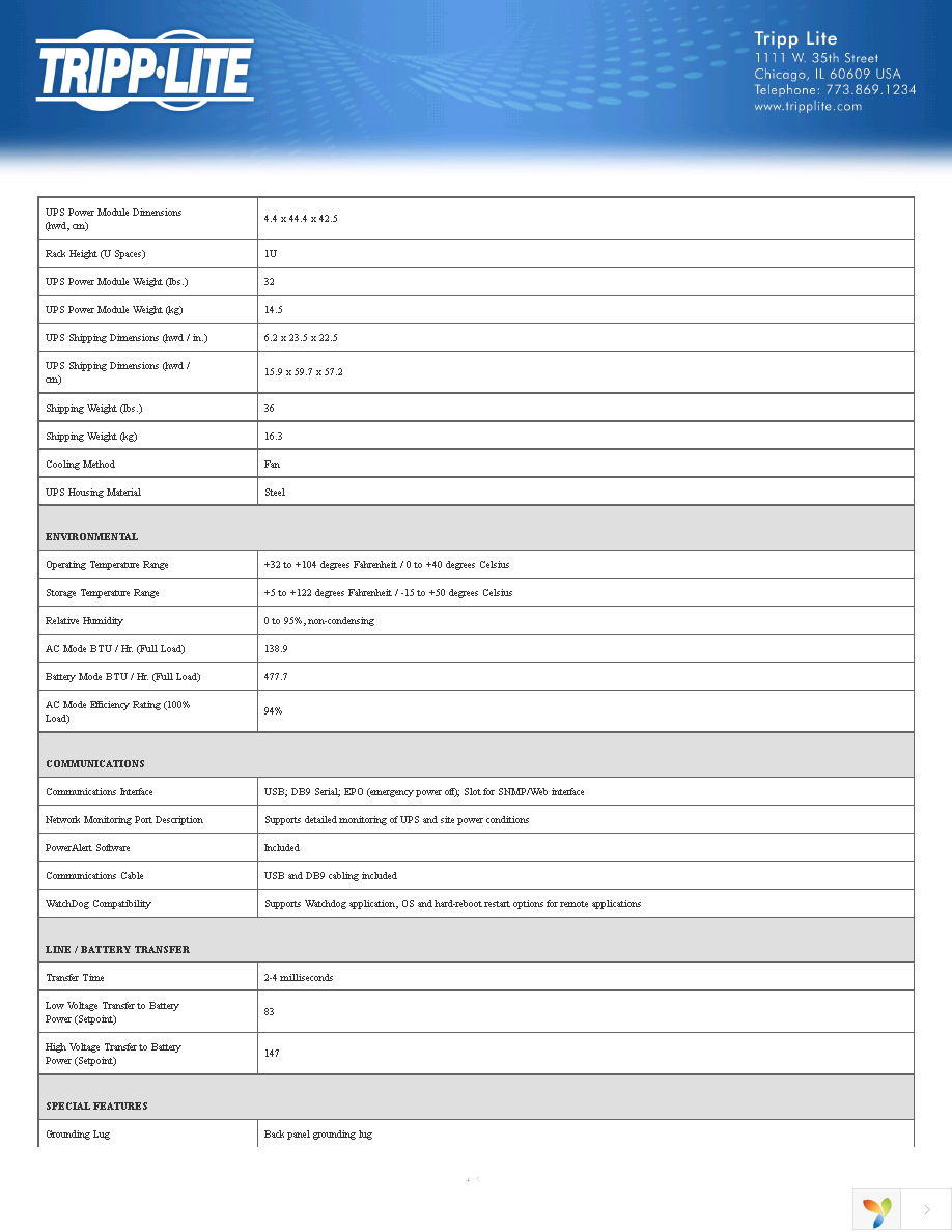 SM1000RMNAFTA Page 4