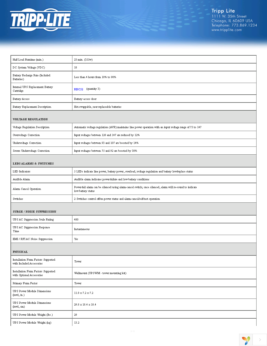 SM1050NAFTA Page 3