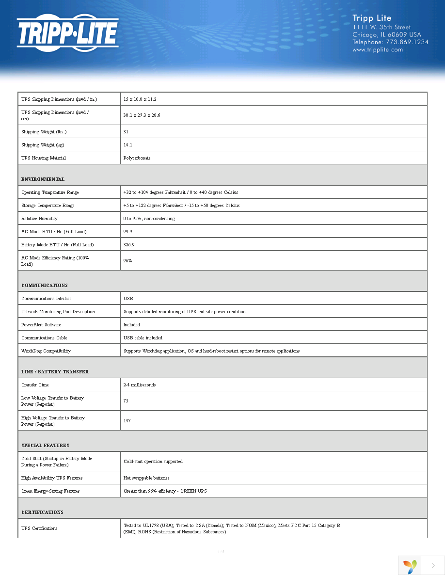 SM1050NAFTA Page 4