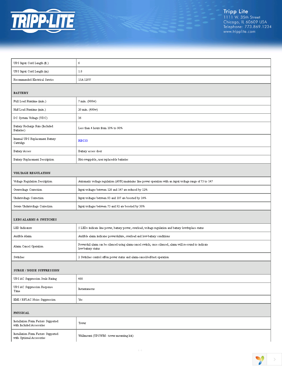 SM1500NAFTA Page 3