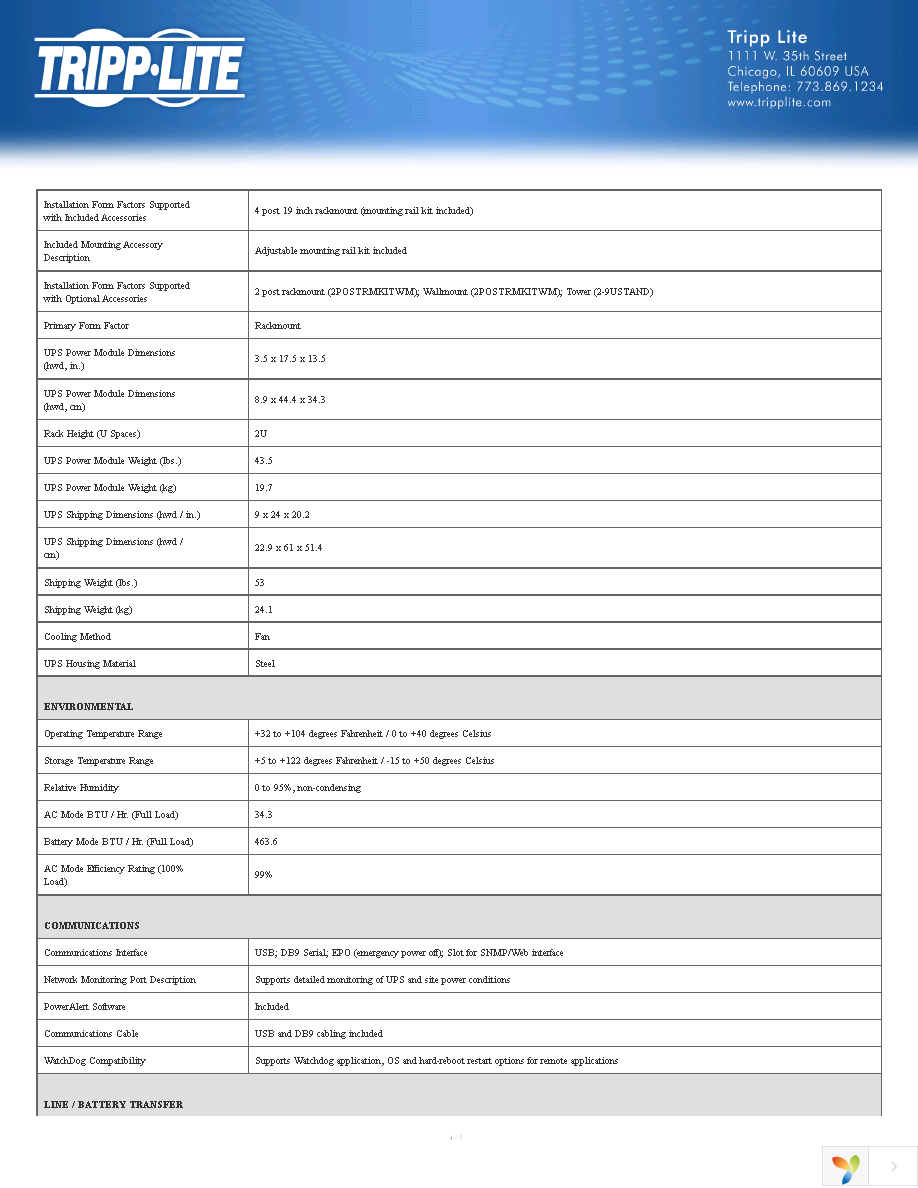 SM1500RMNAFTA Page 4