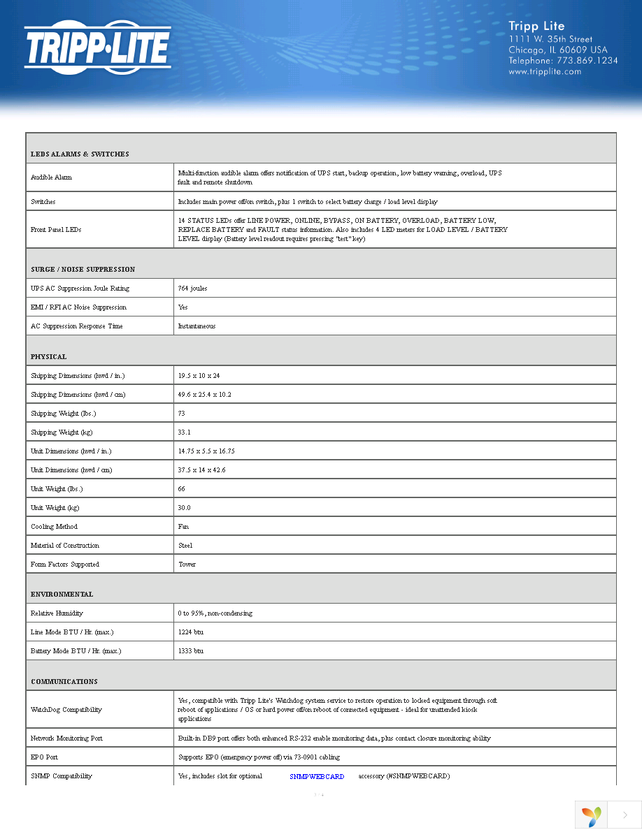 SU2200XL Page 3