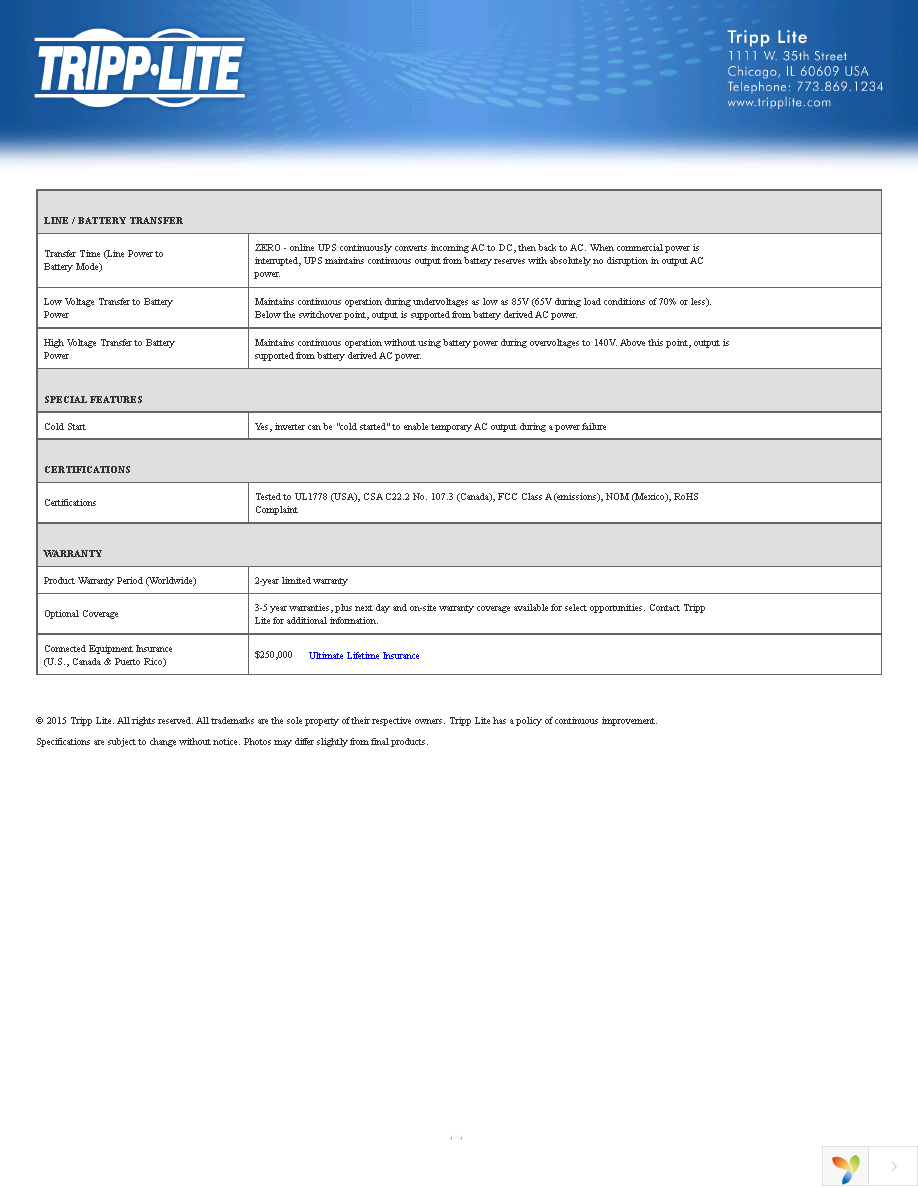 SU2200XL Page 4